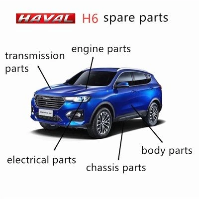 Haval H6 rezerves daļas